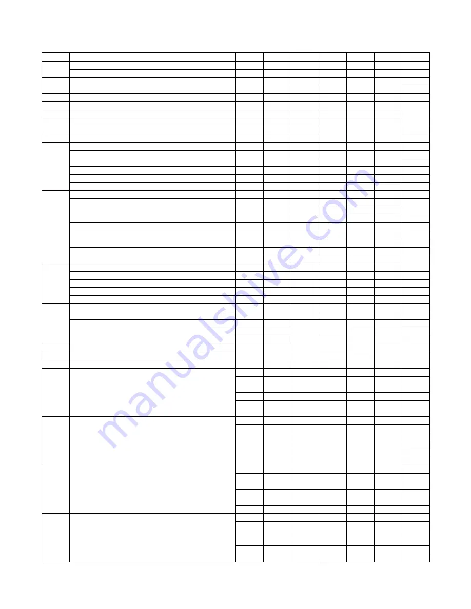 RBI 8800 Series Installation And Operation Manual Download Page 30