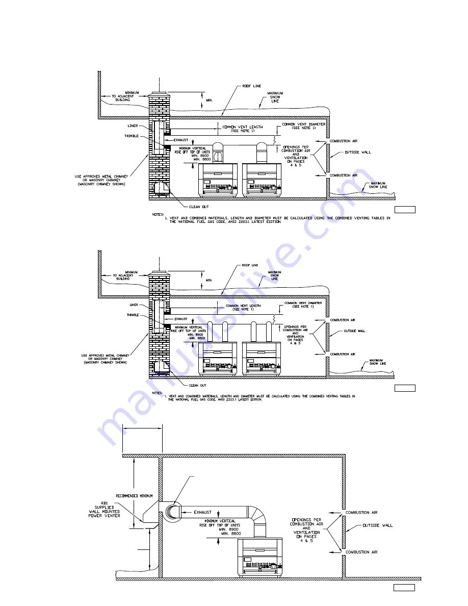 RBI 8900 Series Installation & Operation Manual Download Page 7