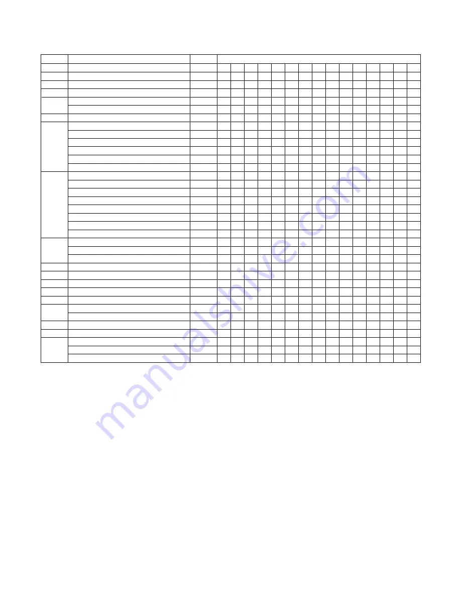 RBI 8900 Series Installation & Operation Manual Download Page 38