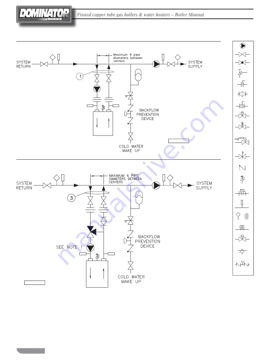 RBI Dominator 1050-1350 Installation & Operating Instructions Manual Download Page 16