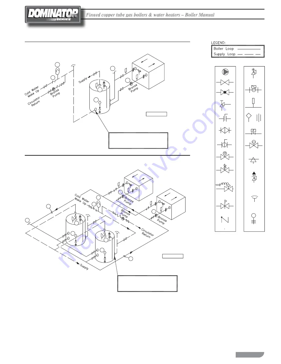 RBI Dominator 1050-1350 Скачать руководство пользователя страница 21