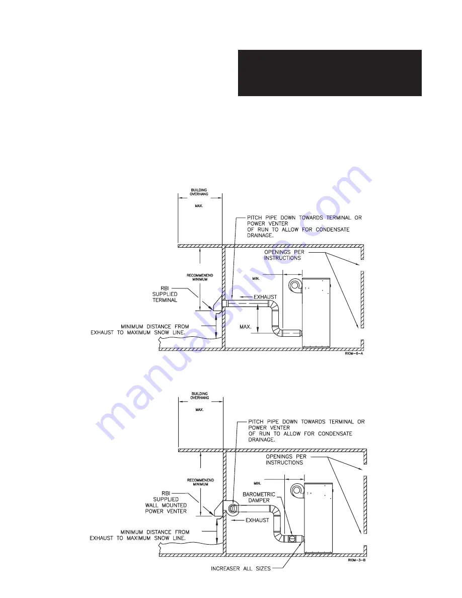 RBI FB series Installation & Operation Manual Download Page 11