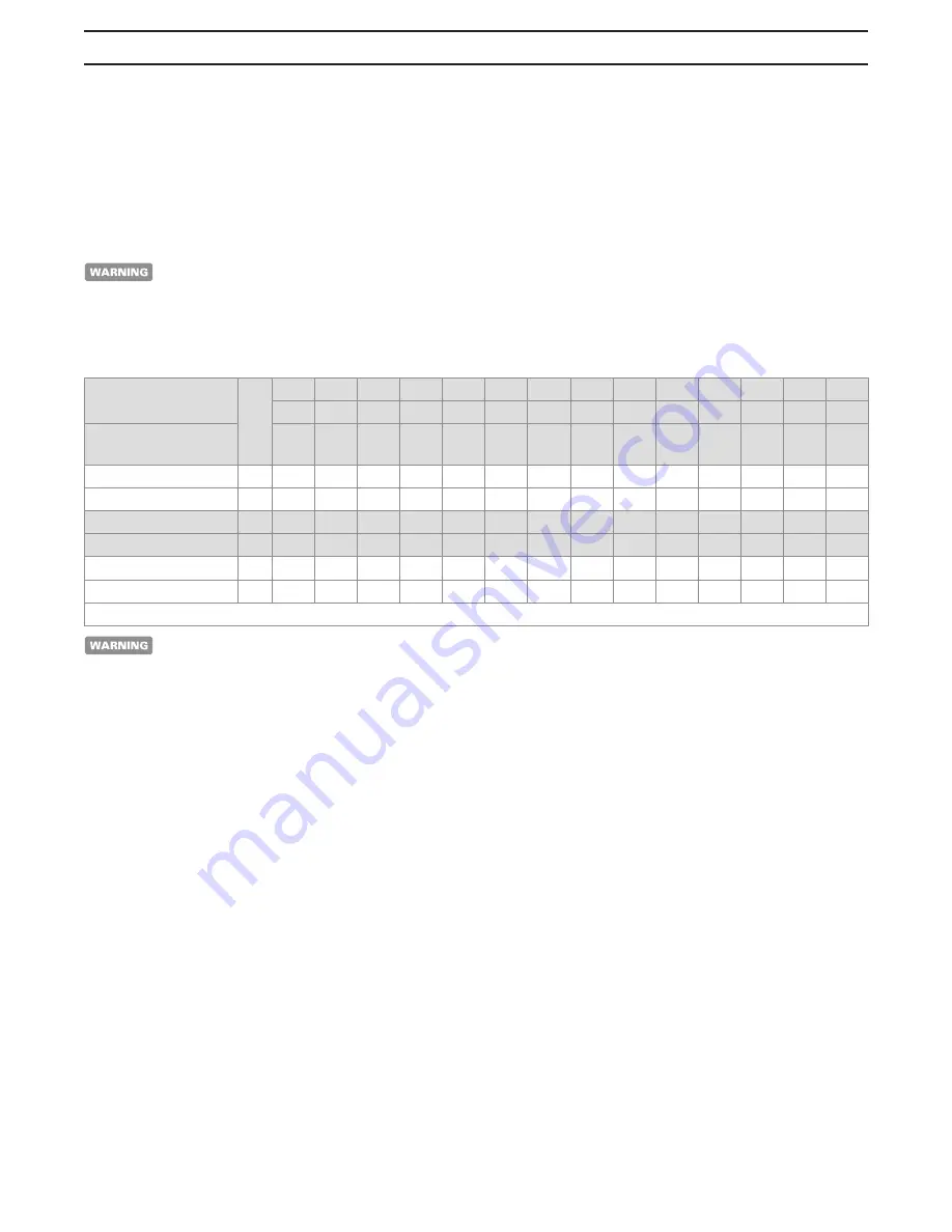 RBI FlexCore CK 1000 Installation And Operation Instructions Manual Download Page 6