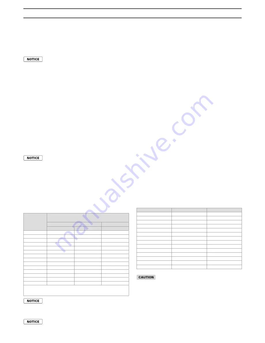 RBI FlexCore CK 1000 Installation And Operation Instructions Manual Download Page 20