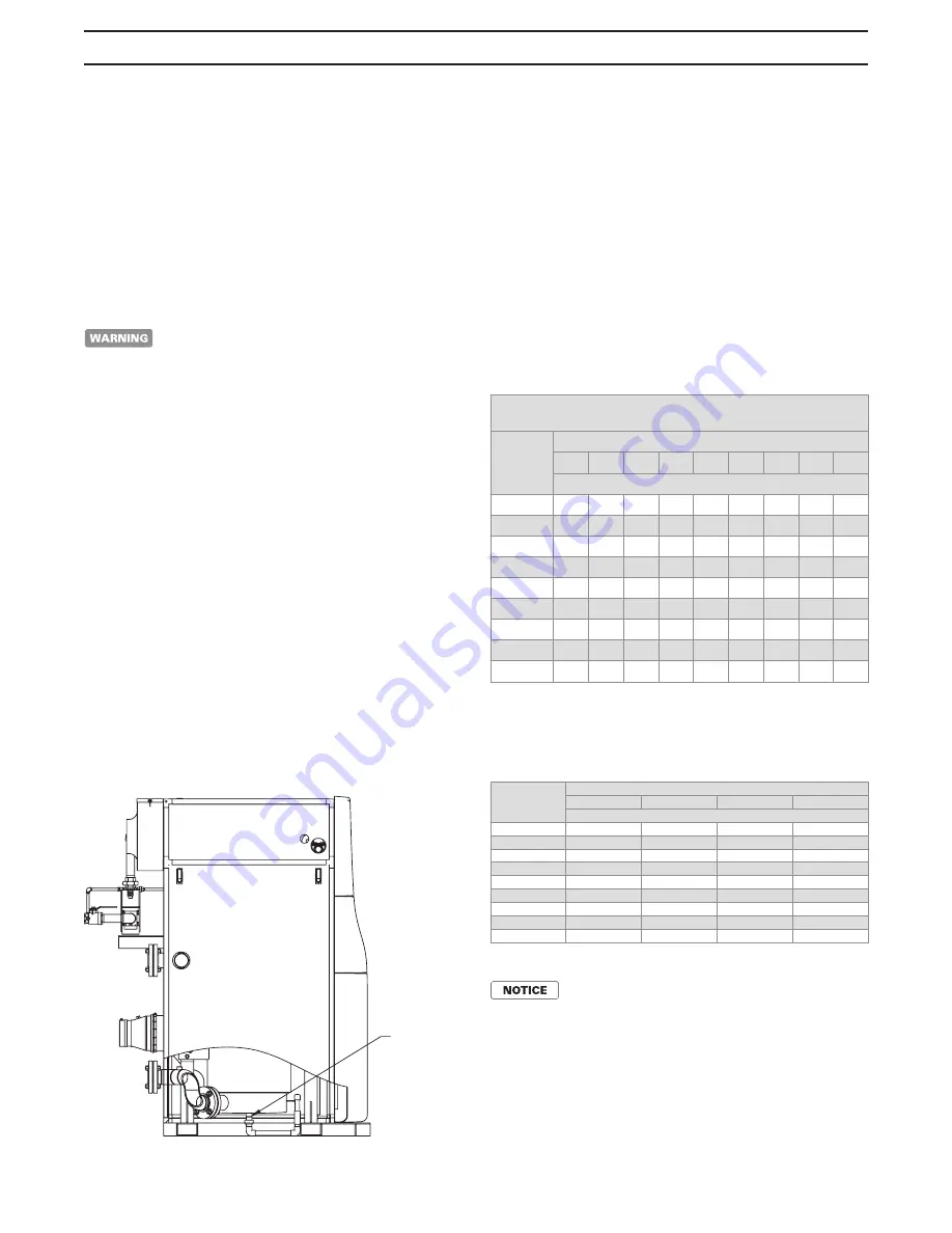 RBI FlexCore CK 1000 Installation And Operation Instructions Manual Download Page 25