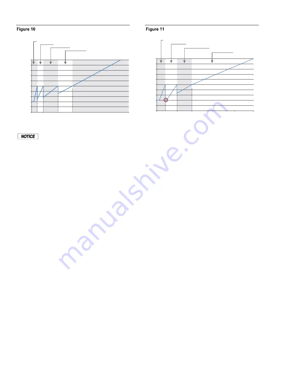 RBI FlexCore CK 850 Control Manual Download Page 20