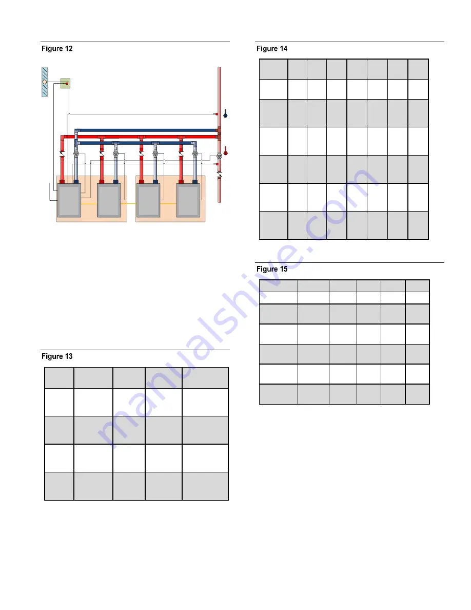 RBI FlexCore CK 850 Control Manual Download Page 21