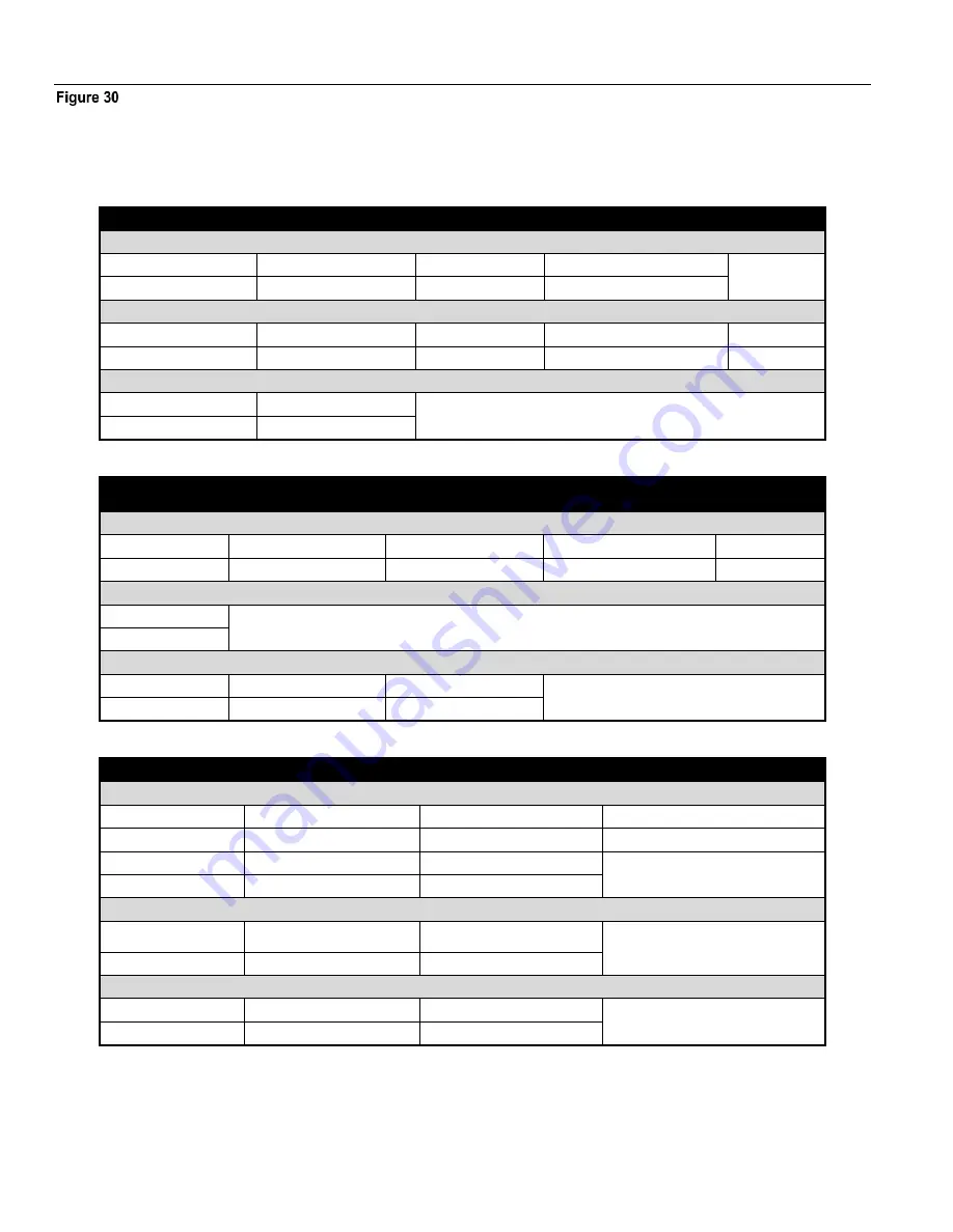 RBI FlexCore CK 850 Control Manual Download Page 36