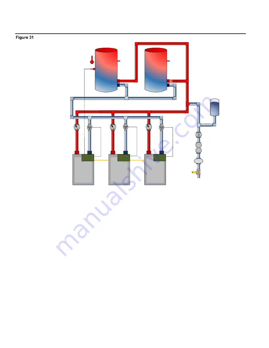 RBI FlexCore CK 850 Control Manual Download Page 40