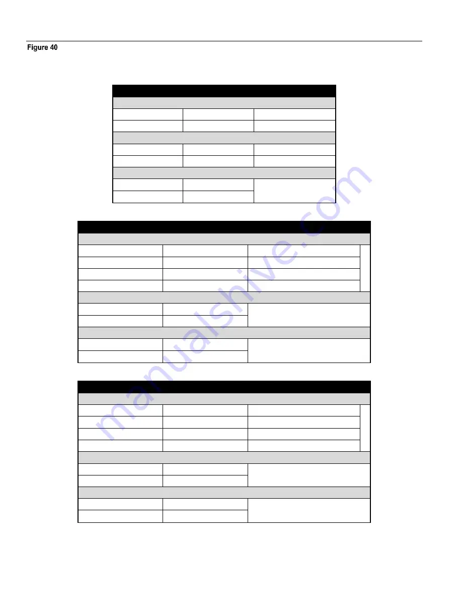 RBI FlexCore CK 850 Control Manual Download Page 54