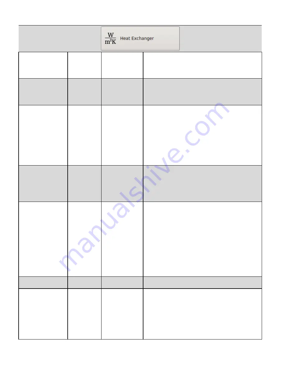 RBI FlexCore CK 850 Control Manual Download Page 103