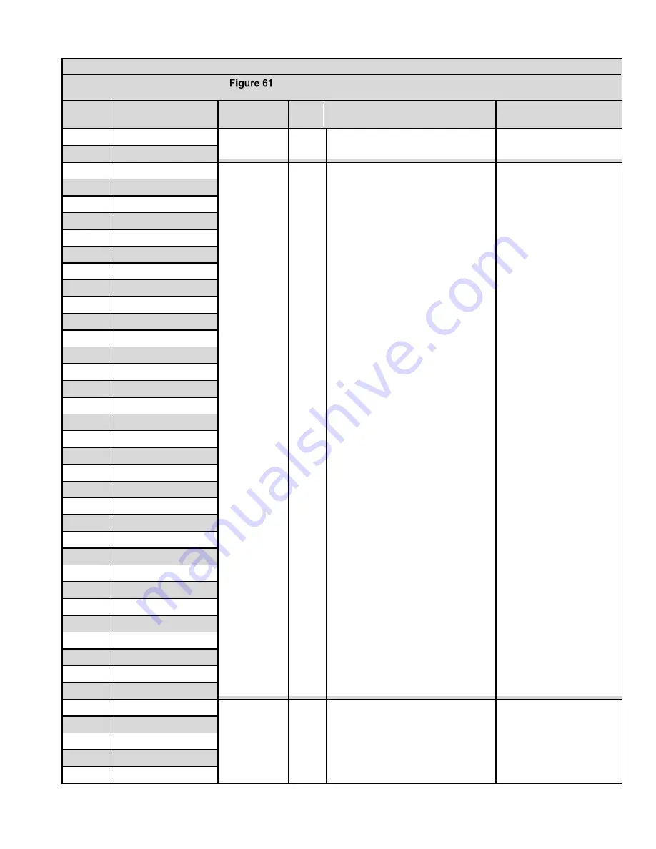 RBI FlexCore CK 850 Control Manual Download Page 123