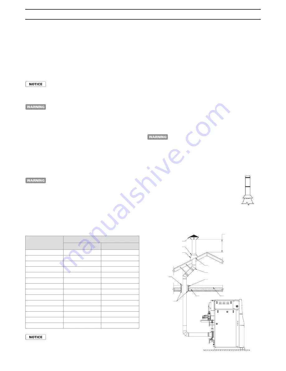 RBI FLEXCORE CK7000 Installation And Operation Instructions Manual Download Page 14