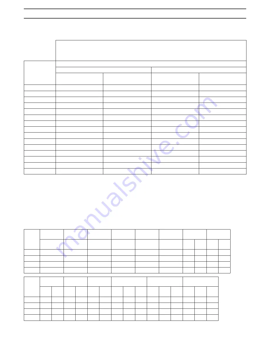 RBI FLEXCORE CK7000 Installation And Operation Instructions Manual Download Page 32