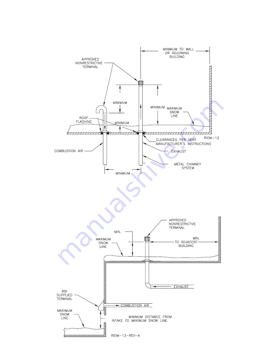 RBI FUTERA FUSION CB-1000 Installation & Operation Manual Download Page 8