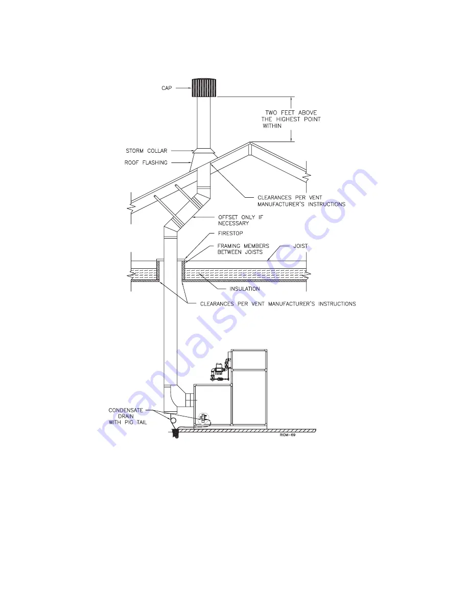 RBI FUTERA FUSION CB-1000 Installation & Operation Manual Download Page 10