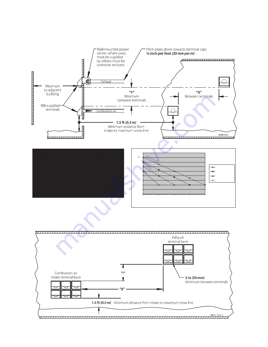 RBI FUTERA II 1000 Manual Download Page 11