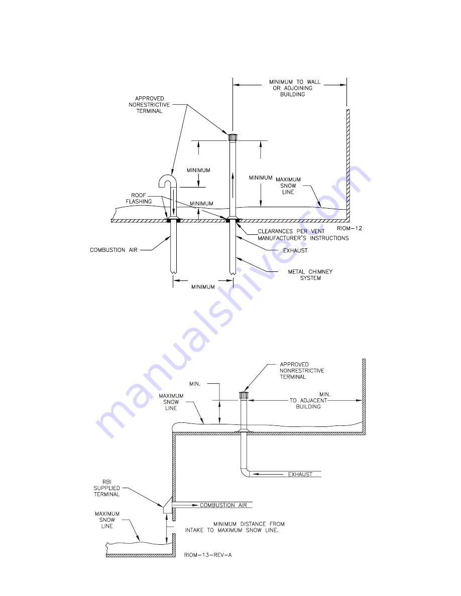 RBI FUTERA II 1000 Manual Download Page 12