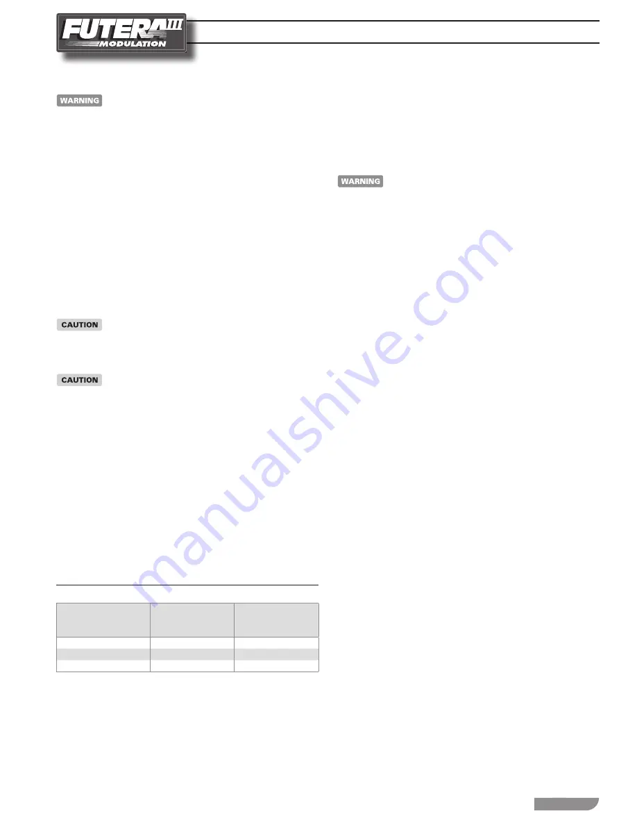 RBI Futera II Modulation Installation And Operation Instructions Manual Download Page 21