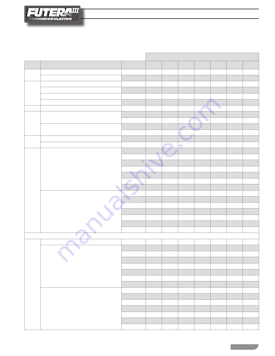 RBI Futera II Modulation Installation And Operation Instructions Manual Download Page 37