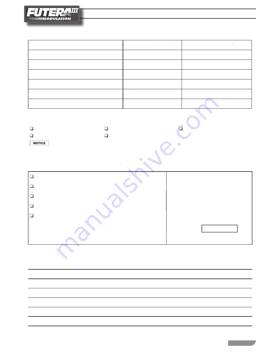 RBI Futera II Modulation Installation And Operation Instructions Manual Download Page 41