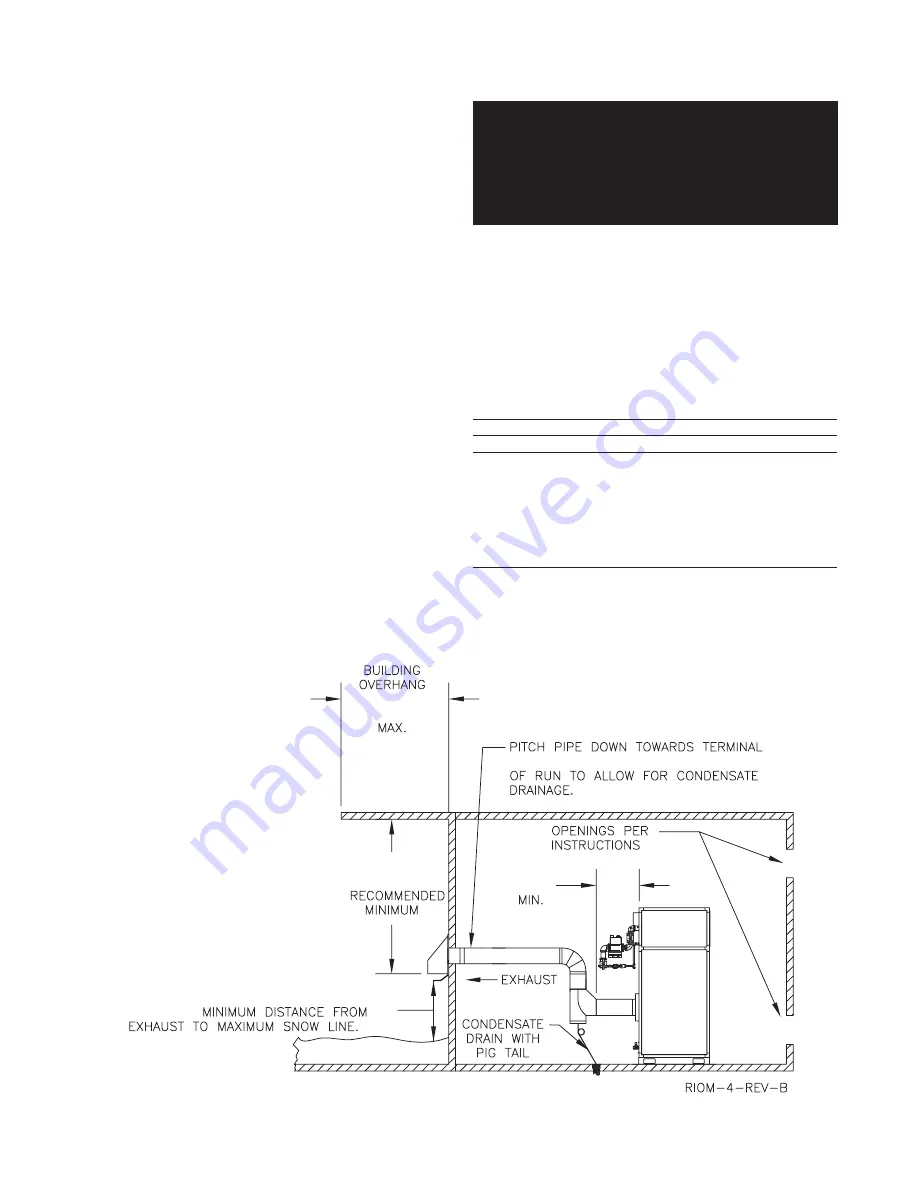 RBI FUTERA III Series Installation & Operation Manual Download Page 9