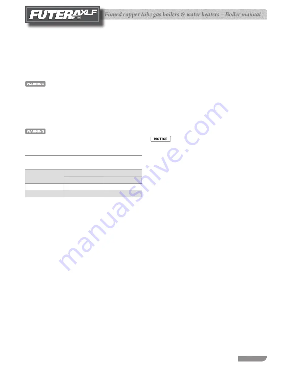 RBI Futera XLF 4000 Manual Download Page 7