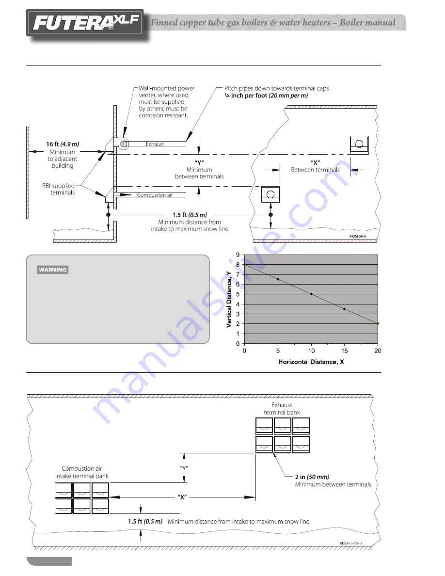 RBI Futera XLF 4000 Manual Download Page 8