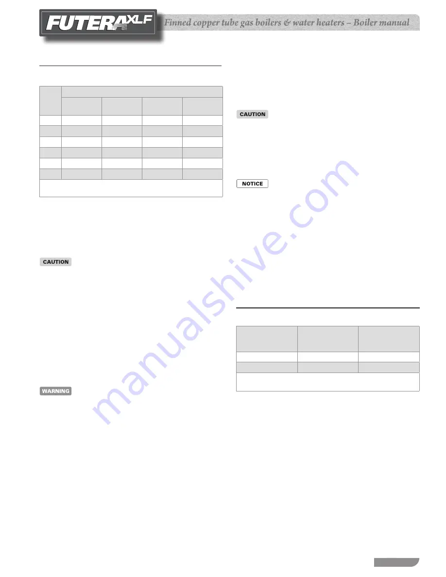 RBI Futera XLF 4000 Manual Download Page 23