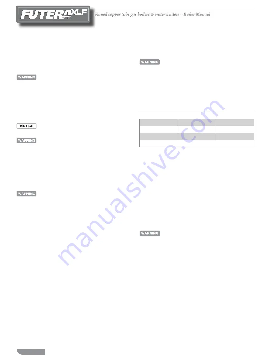 RBI FUTERA XLF Series Installation And Operation Instructions Manual Download Page 12