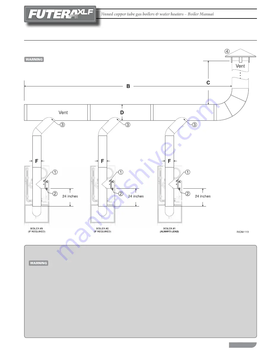 RBI FUTERA XLF Series Installation And Operation Instructions Manual Download Page 13