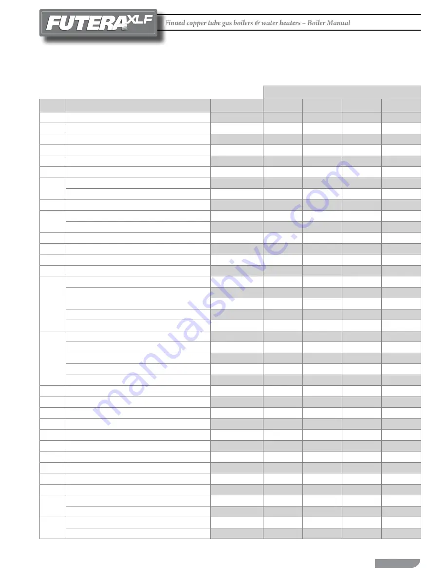 RBI FUTERA XLF Series Installation And Operation Instructions Manual Download Page 39