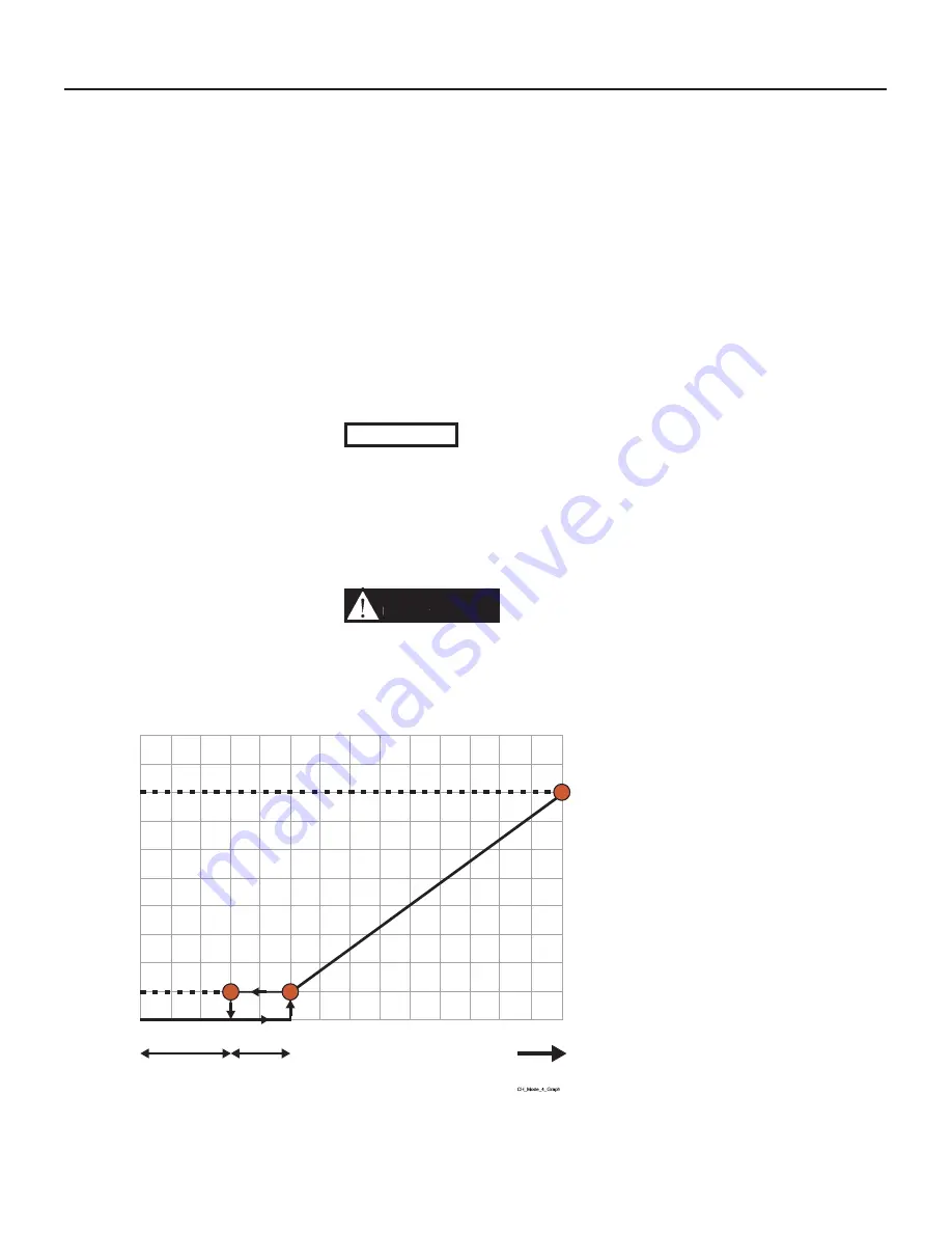 RBI Infinite Energy2 IW1000 Installation And Operation Instructions Manual Download Page 53