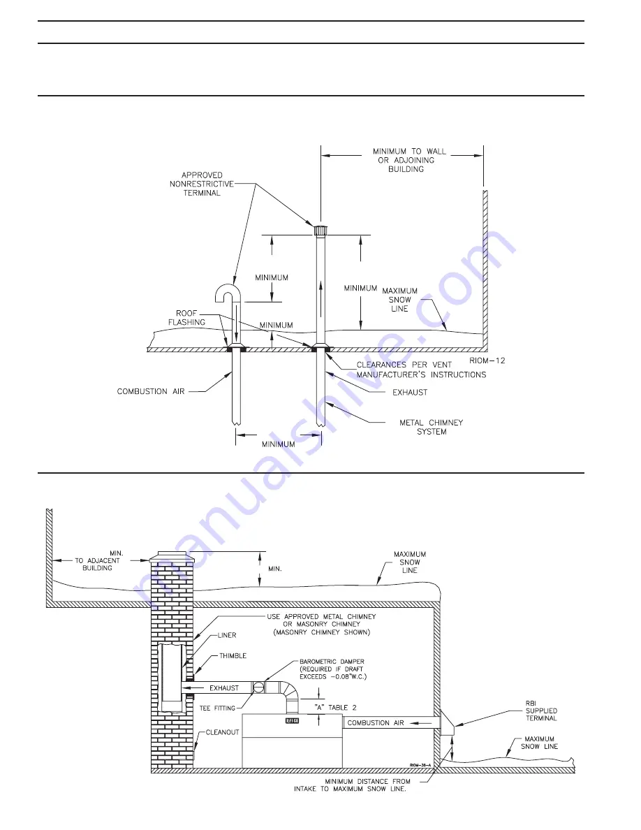 RBI LCD OMINATOR Series Installation And Operation Instructions Manual Download Page 8