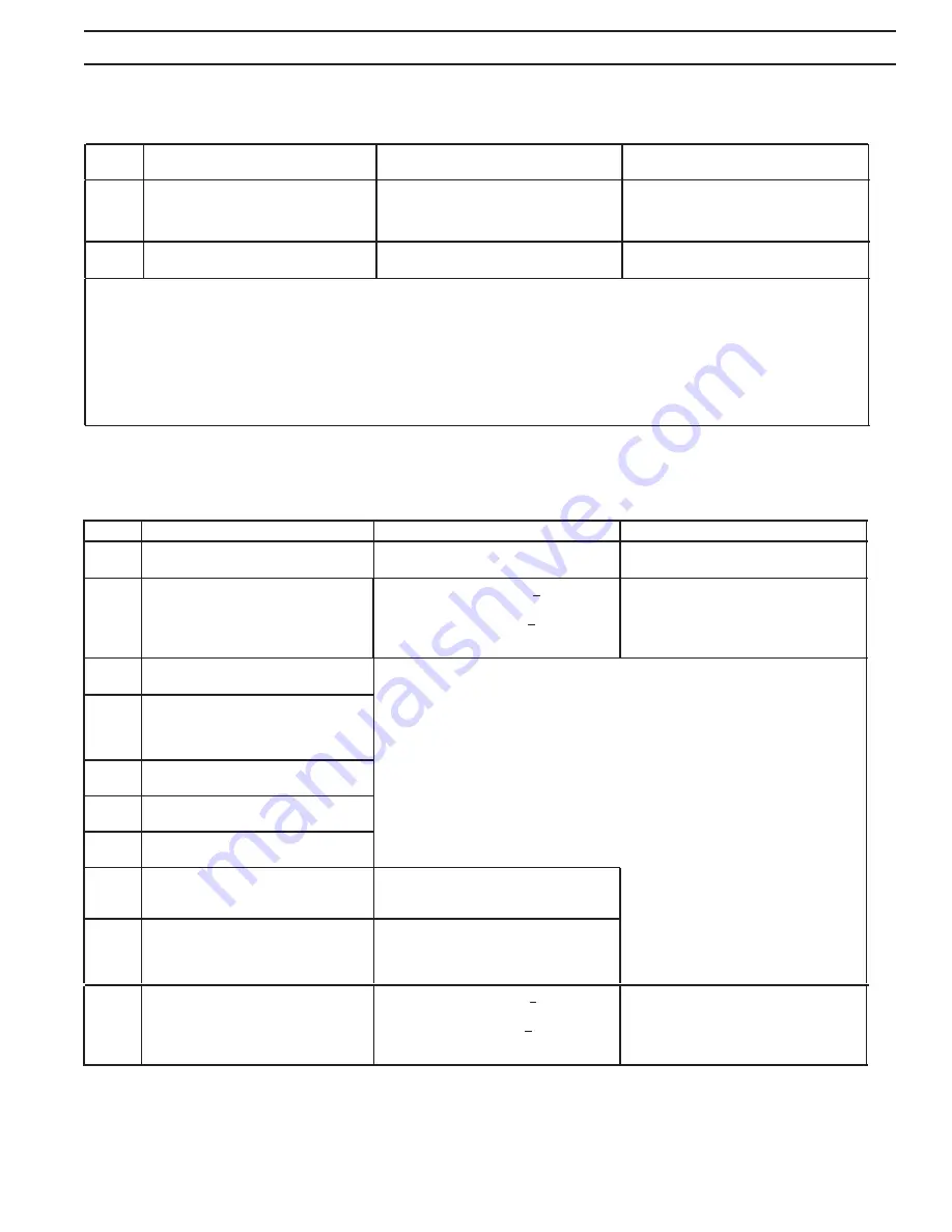 RBI LCD OMINATOR Series Скачать руководство пользователя страница 11