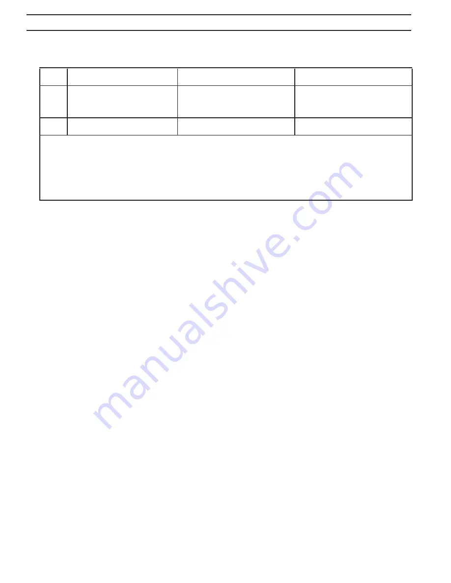 RBI LCD OMINATOR Series Installation And Operation Instructions Manual Download Page 12