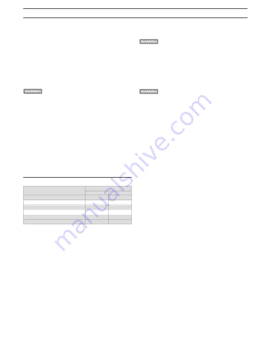 RBI LCD OMINATOR Series Installation And Operation Instructions Manual Download Page 13