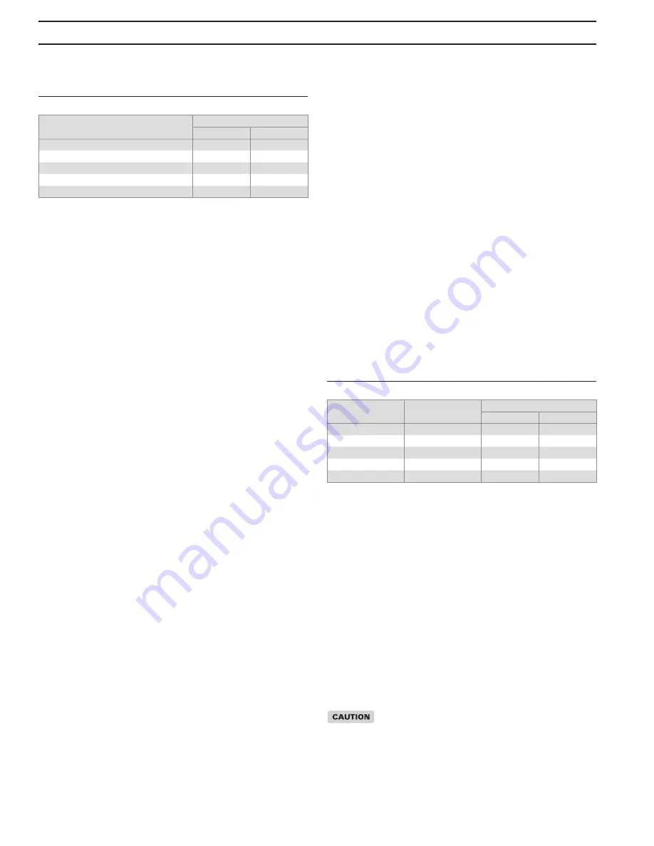 RBI LCD OMINATOR Series Installation And Operation Instructions Manual Download Page 14