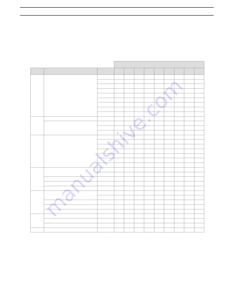 RBI LCD OMINATOR Series Installation And Operation Instructions Manual Download Page 41