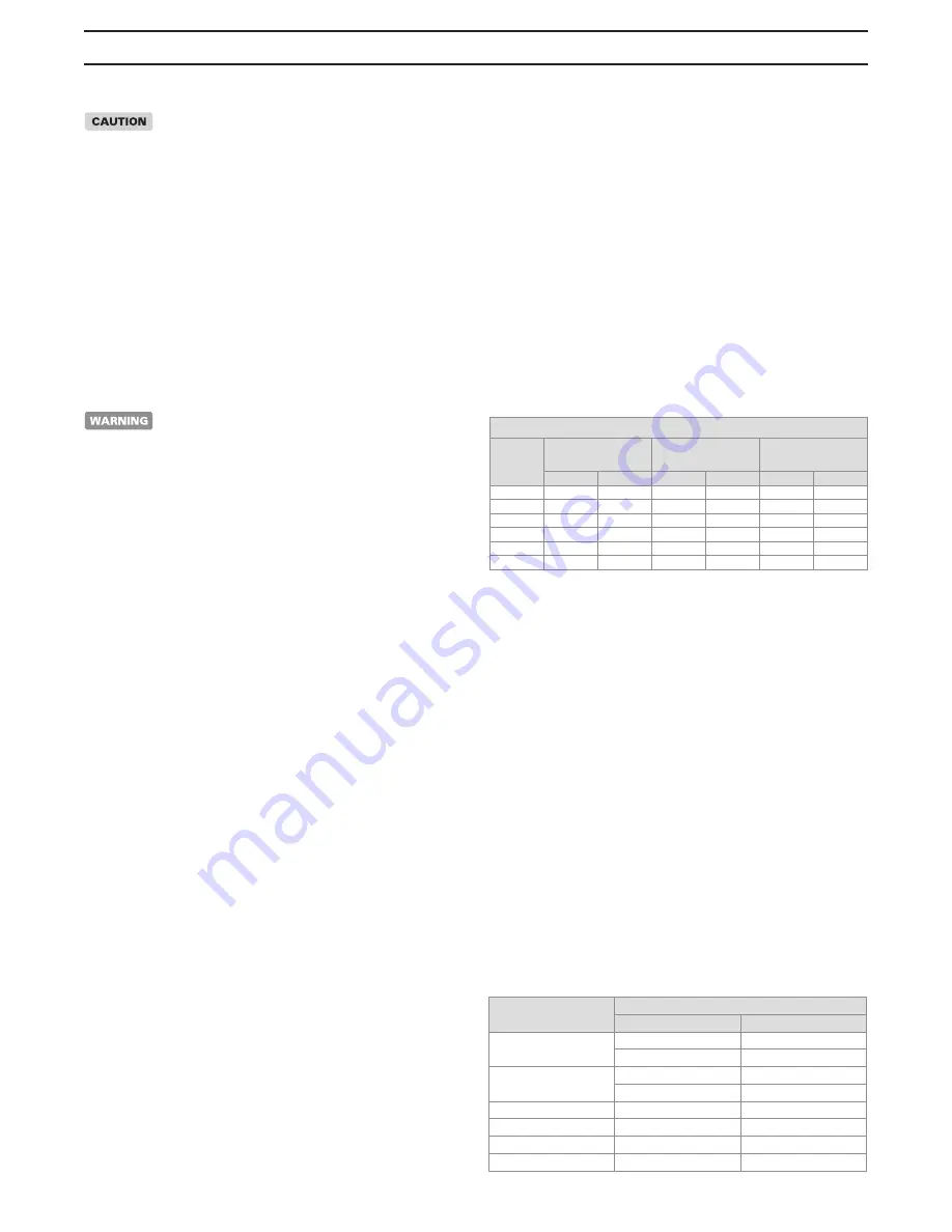 RBI Torus WB1250 Installation And Operation Instructions Manual Download Page 4