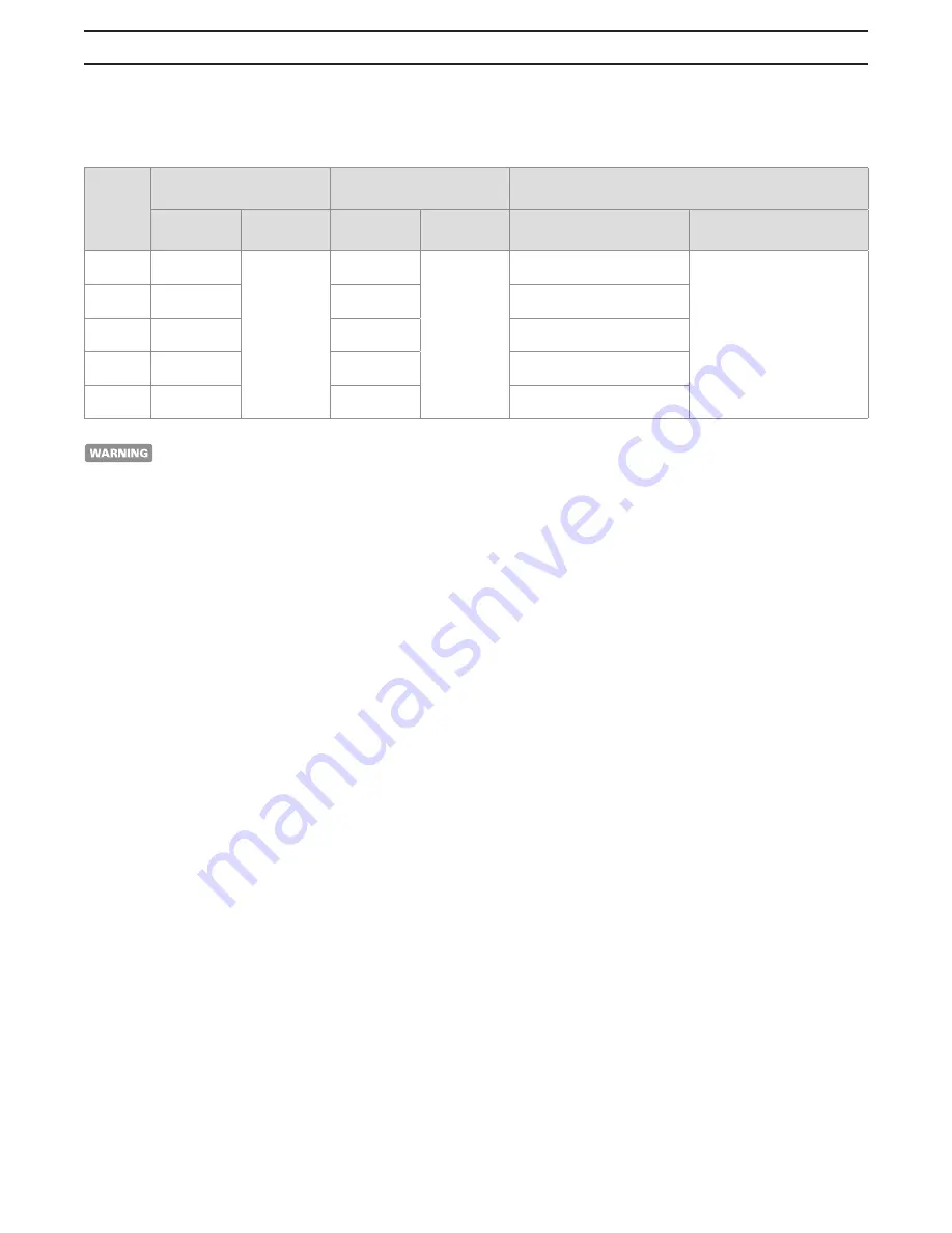 RBI Torus WB1250 Installation And Operation Instructions Manual Download Page 9