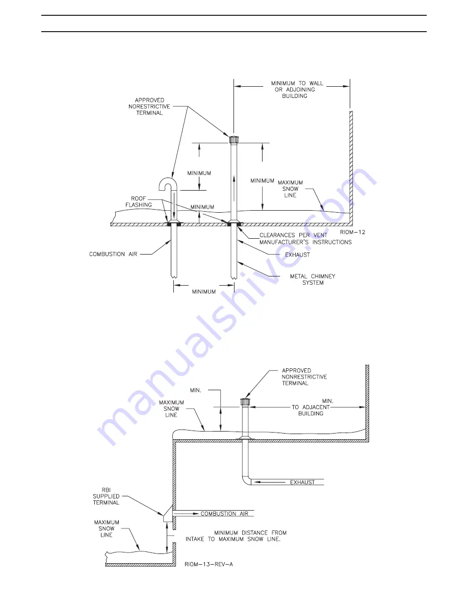 RBI Torus WB1250 Installation And Operation Instructions Manual Download Page 12