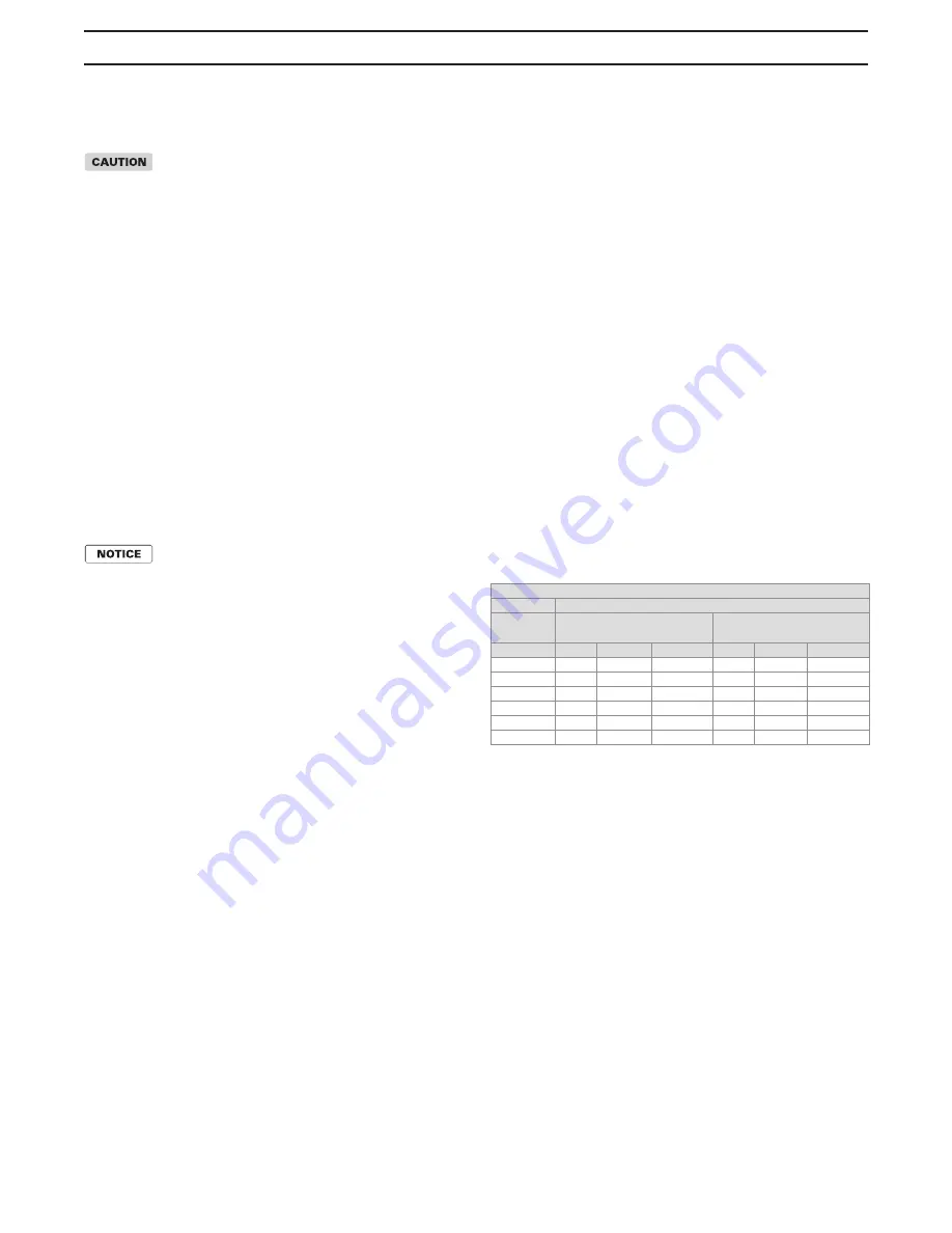 RBI Torus WB1250 Installation And Operation Instructions Manual Download Page 24