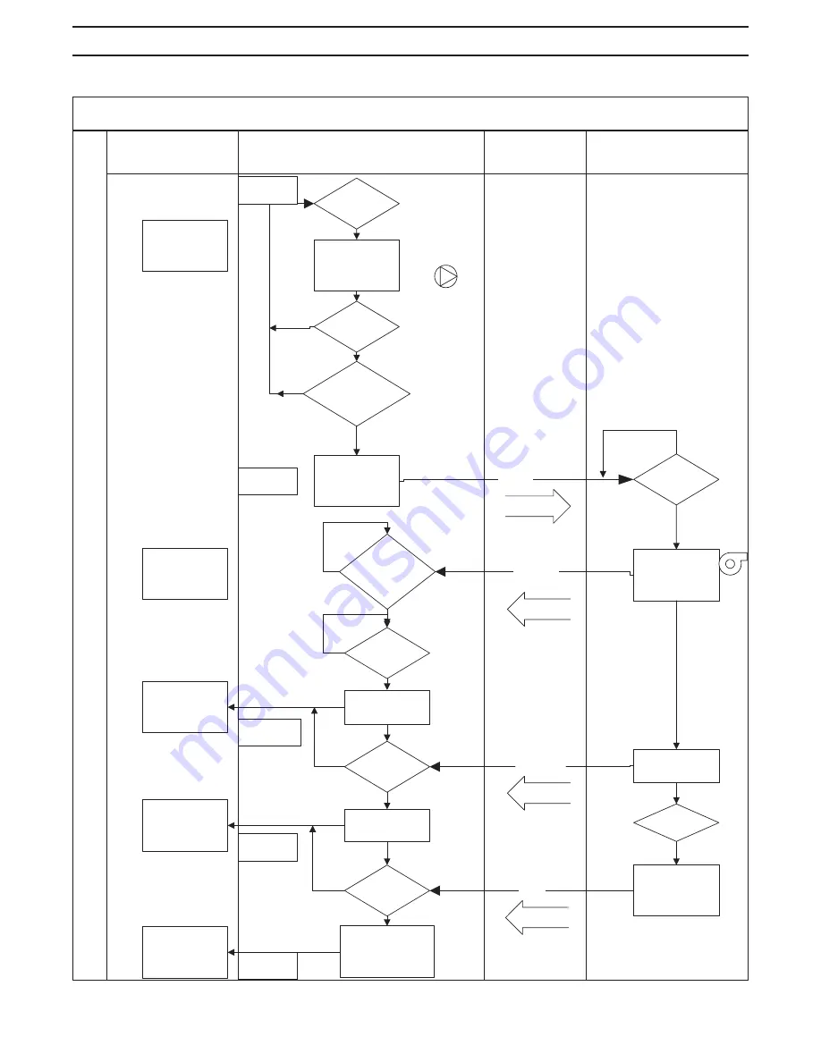 RBI Torus WB1250 Installation And Operation Instructions Manual Download Page 33