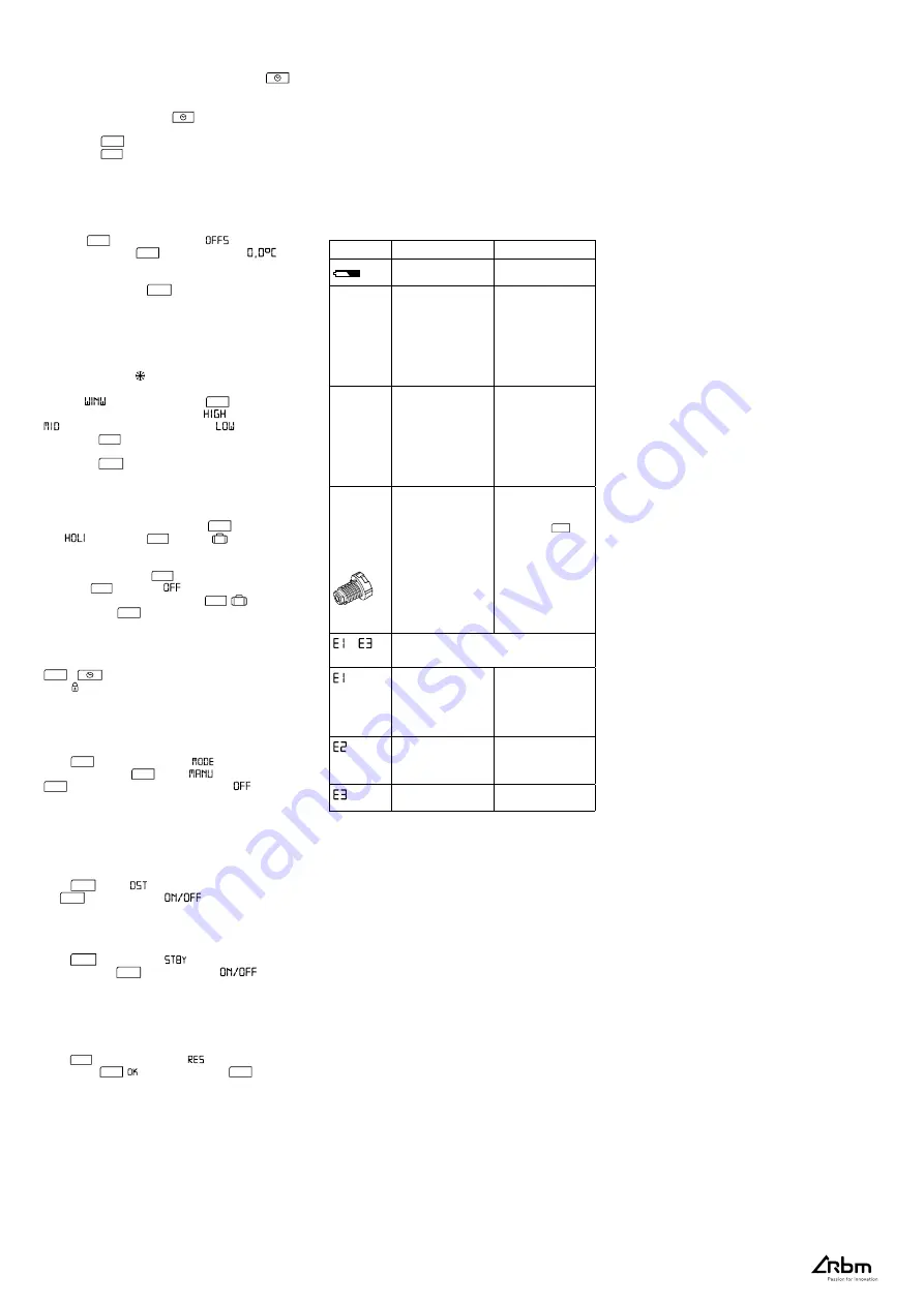 RBM Programmable  thermostatic head for... Скачать руководство пользователя страница 2