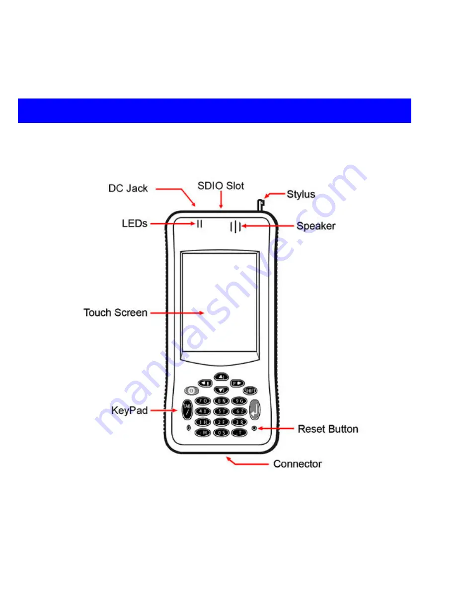 RBR CncGcoder HD Скачать руководство пользователя страница 6