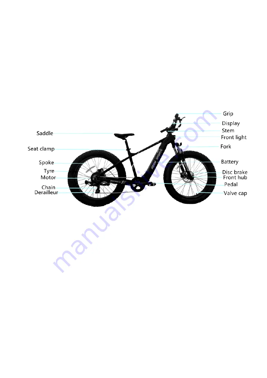 RBSM Anaconda-2.1 2023 User Manual Download Page 3