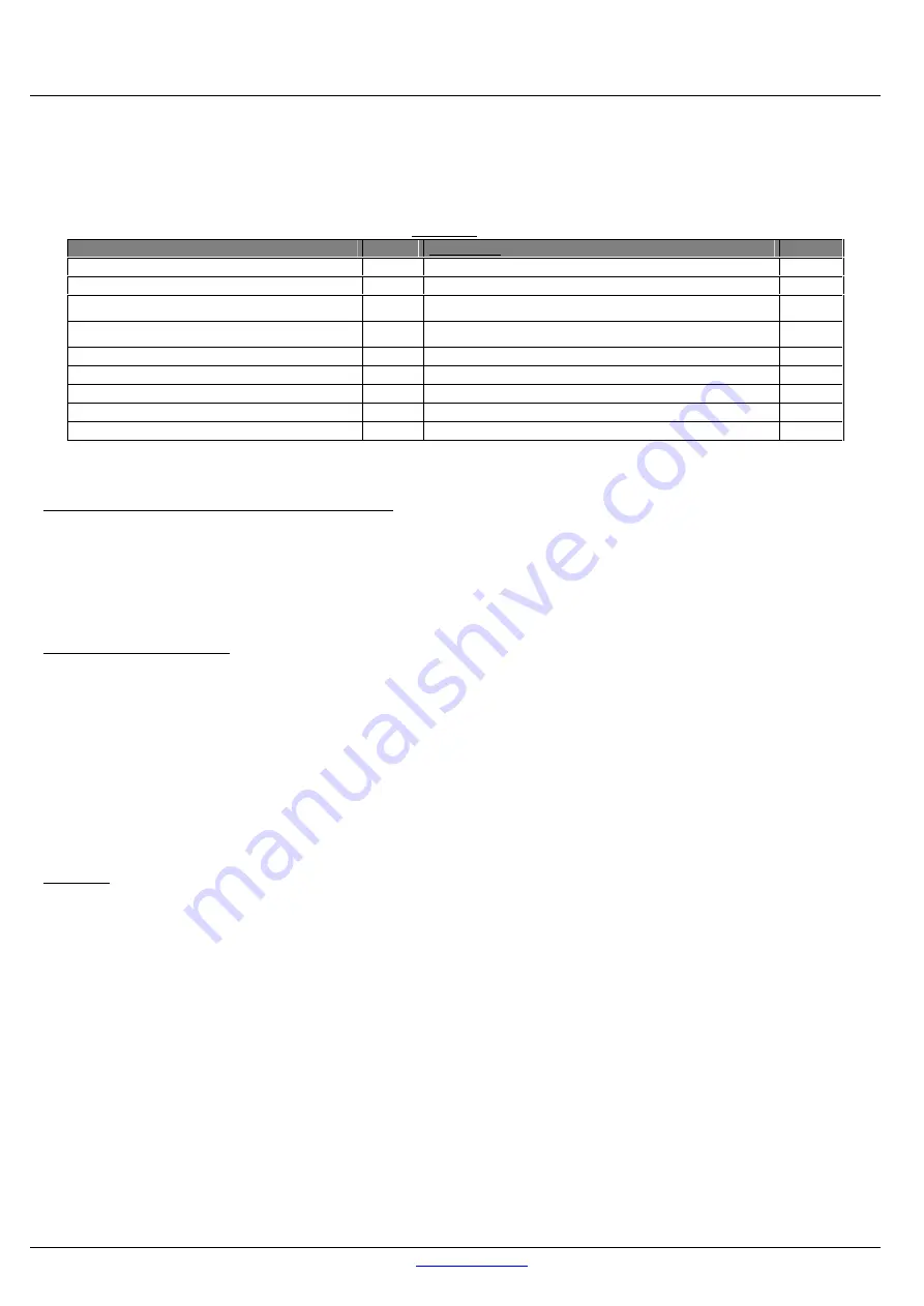 RC-Easy Mini BLADE Micro-Blade Manual Download Page 1