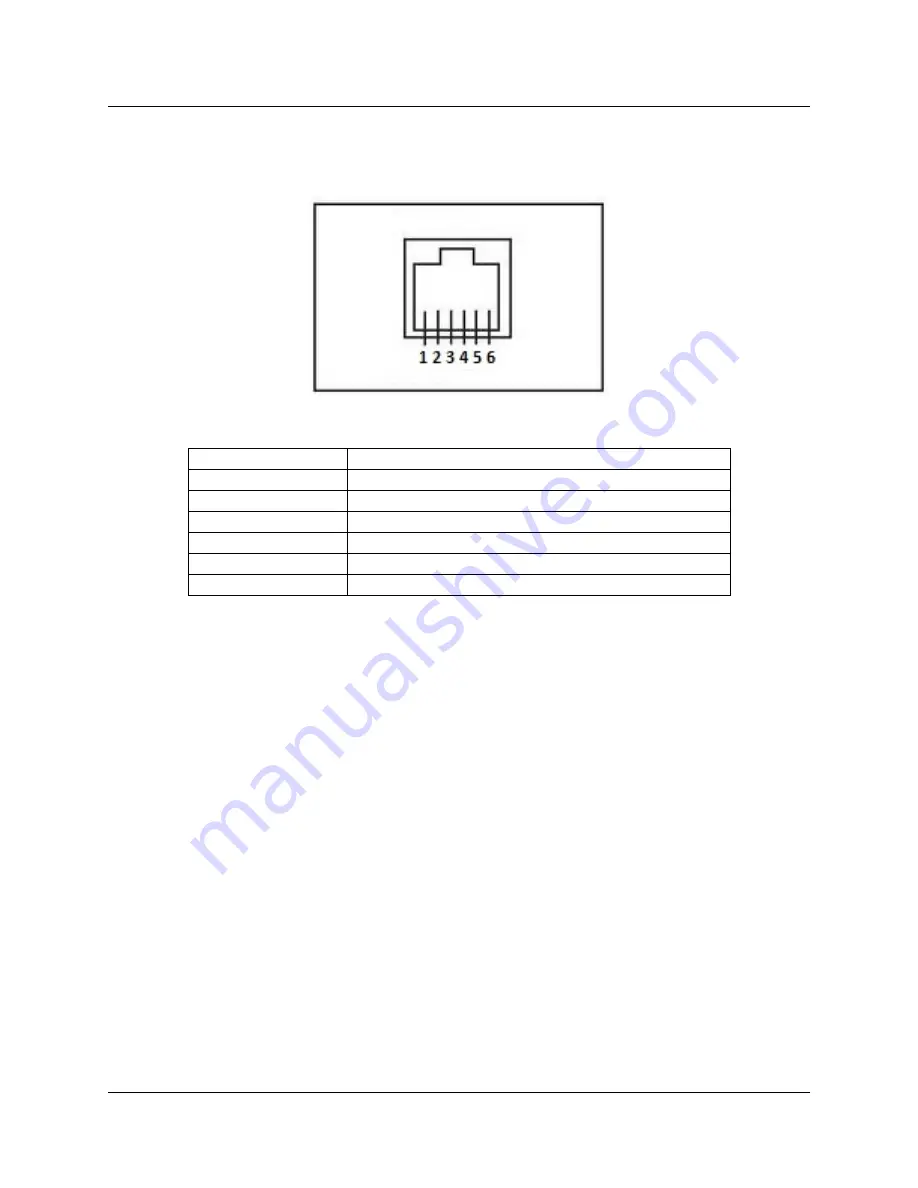 RC Electronics FenixN User Manual Download Page 61