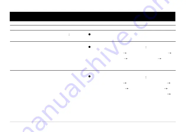 RC Groups PressCam SD 2 Mega E-Manual Download Page 40